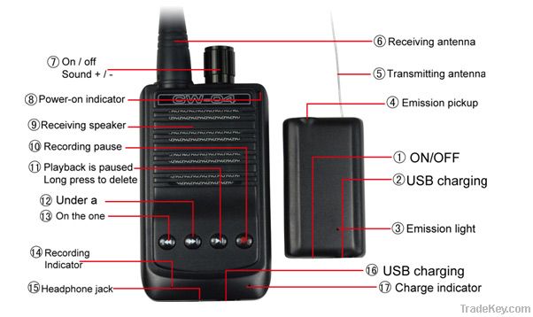 Micro Wireless Audio Transmitter