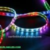 5050 RGB strip led