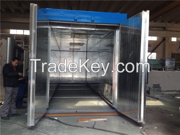 customer design powder coating line