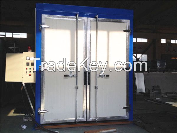 customer design powder coating line