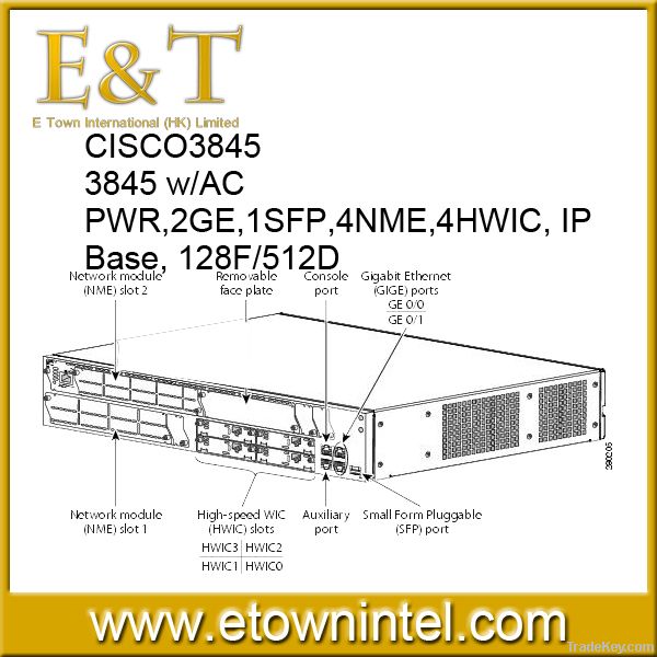 CISCO1841 CISCO2811 CISCO2811-V/K9 CISCO2821 CISCO2851