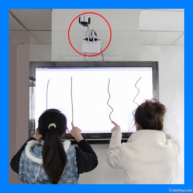 Finger touch portable smart board