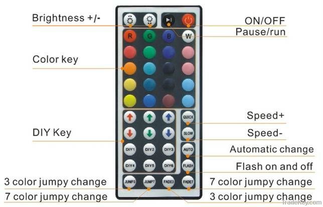 44-keys IR/RF RGB LED controller