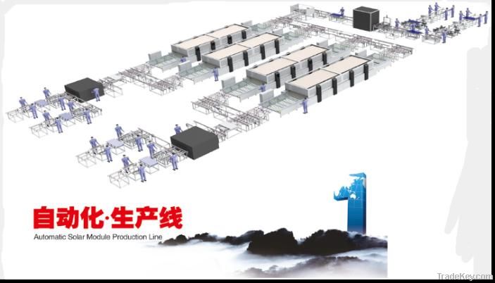 AUTOMATIC SOLAR MODULE PRODUCTION LINE