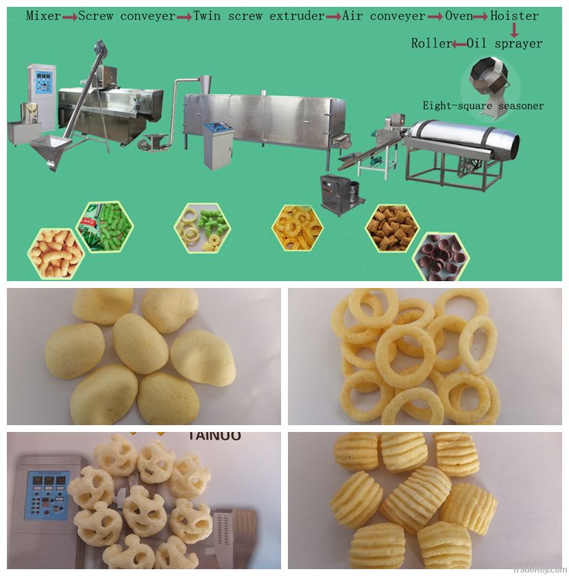Breakfast Cereal and Snacks Food Processing Line