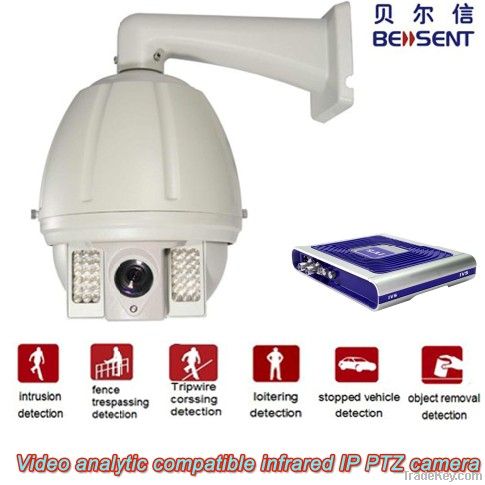 Video Analytic compatible Infrared IP PTZ camera