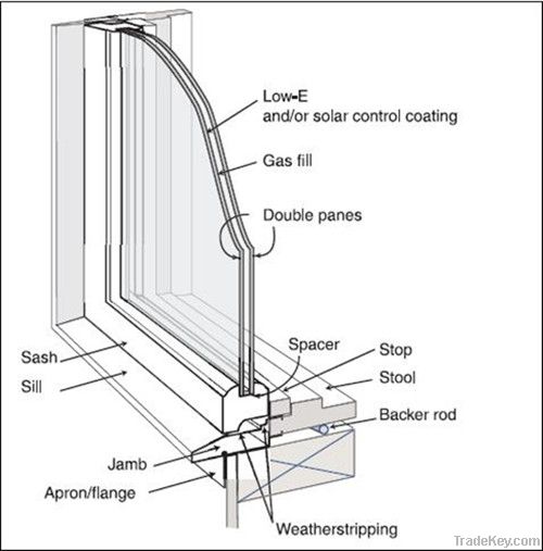 Thermal break aluminum alloy sliding window, double glazing