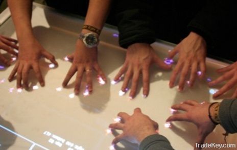 Multi-touch screen