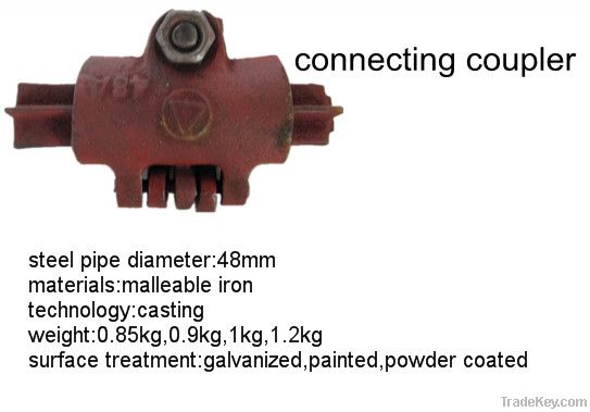 scaffolding coupler