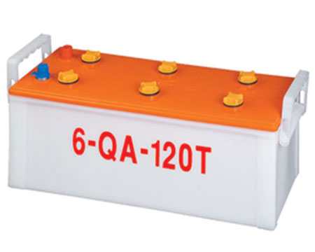 Car Battery Containers