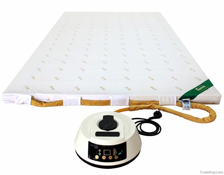 Hydronic Heating Latex Mattress