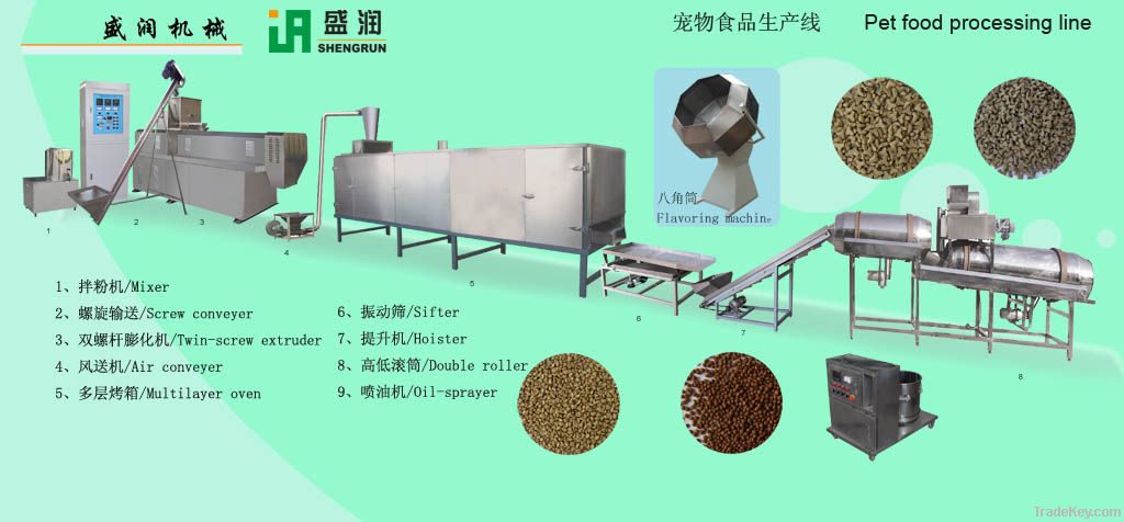 pet food production line