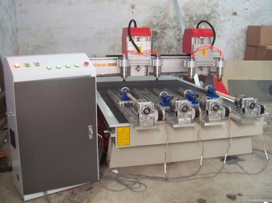 wood working cnc router suit for cylinder