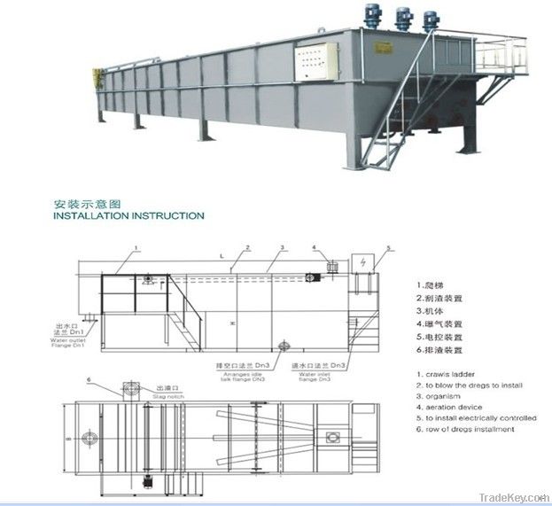 sewage decontamination machine