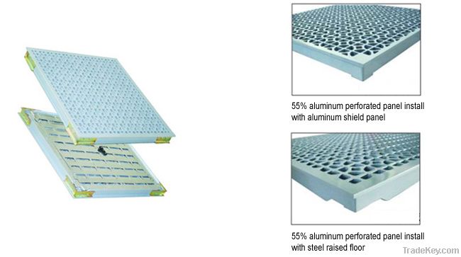 55% Aluminum Perforated Panel