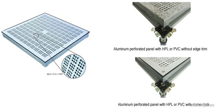 Aluminum Perforated Panel