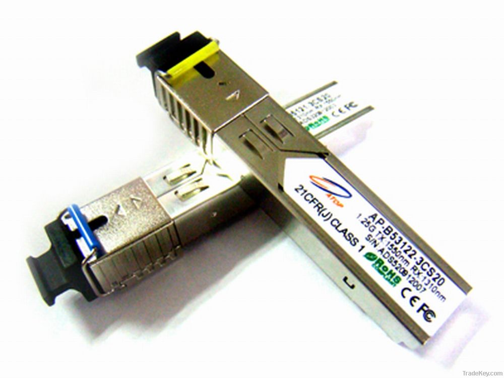 optical transceiver/plc splitter/fiber optcal products