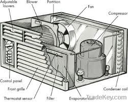 Cooling and heating Air conditioner Units