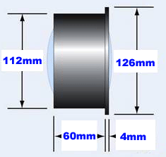 triplet lens, projection lens