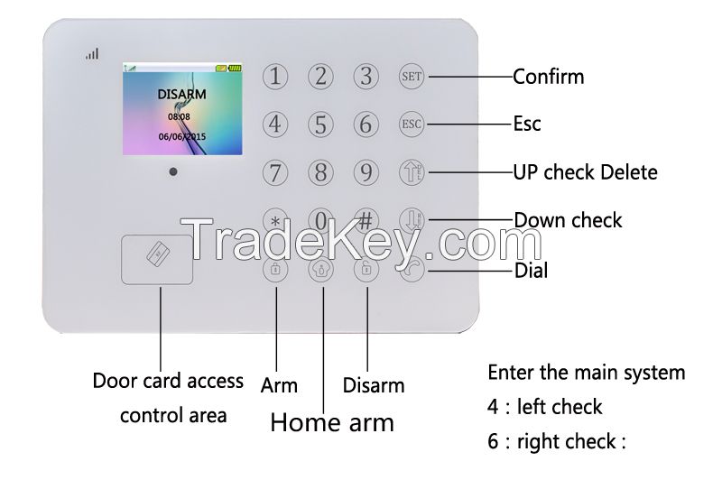 PSTN intelligent wireless home burglar wireless alarm system