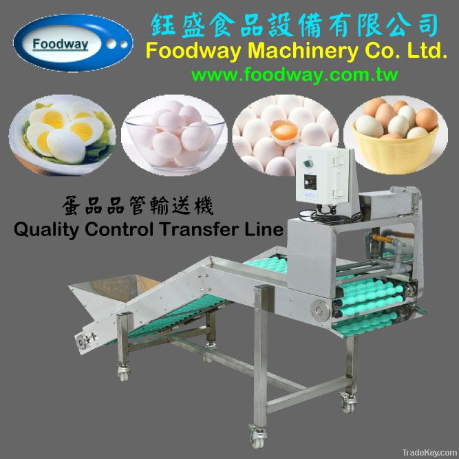 DL-3060 Egg Quality Control Line