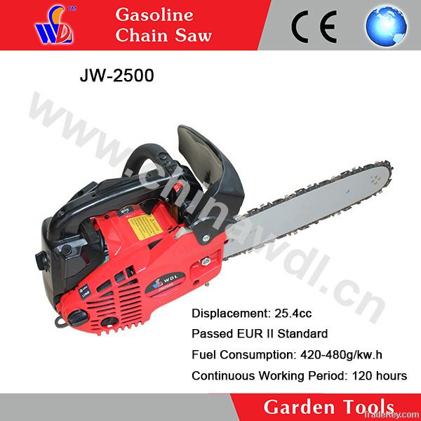 new unique design Poulan Pro Chainsaw 25cc