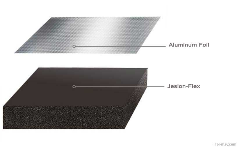 NBR thermal insualtion sheet with Alu.foil