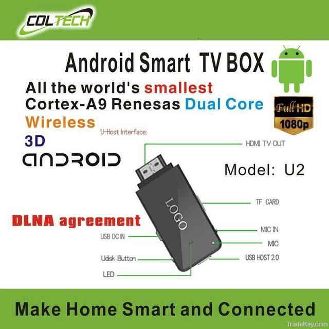 Android Smart tv box