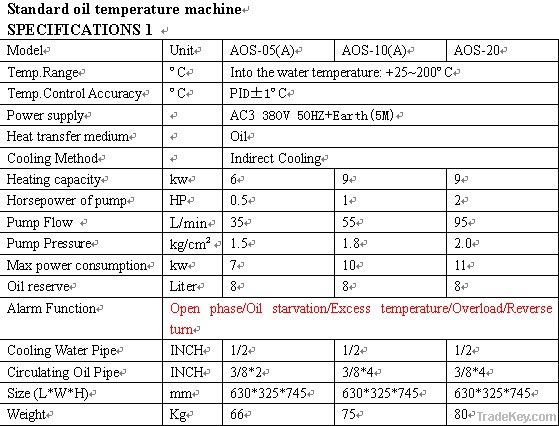 Standard oil-type mold temperature controller