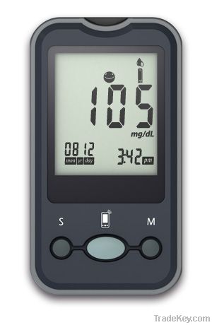 Glucose Fia Cloudia Blood Glucose Meter