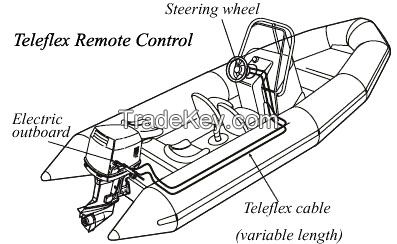 Electric outboard motor 3HP-10HP for fishing boat