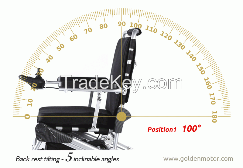 e-Throne Folding Wheelchair (8''10''  12''Brushless Motor)  CE 