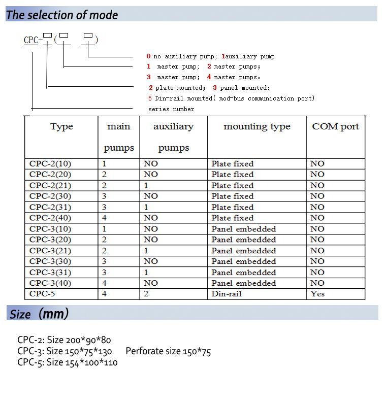 multi pumps constant-pressure water supply system