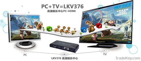 lkv376 pc to hdmi over lan