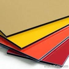 Aluminium Composite Panel