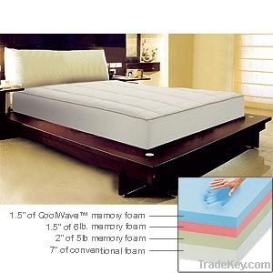 memory foam  mattress