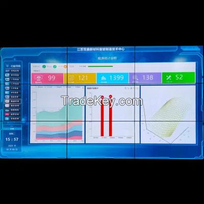 35kv Semi-Conductive Shield Agent for Thermoplastic Conductors