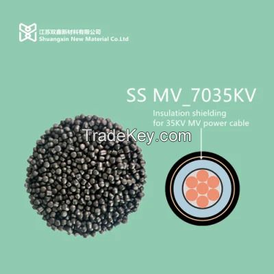 Medium Voltage Power Cable Uses The Material of Electric Heating Blast Drying Box