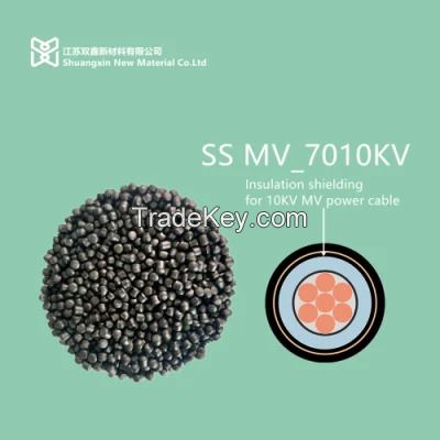 Medium Voltage Power Cable Uses The Material of Electric Heating Blast Drying Box