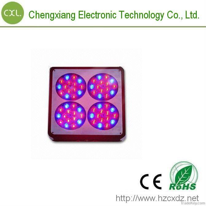 130W X2 Series Superpower LED Grow Light