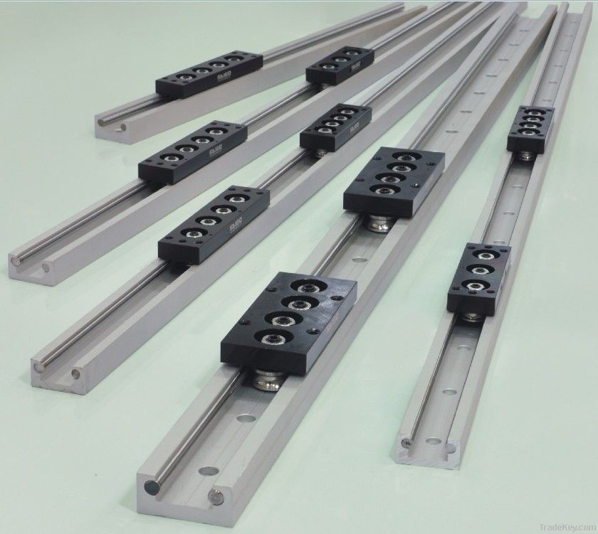 high speed linear motion guide systems