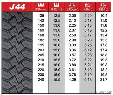 precured tread rubber