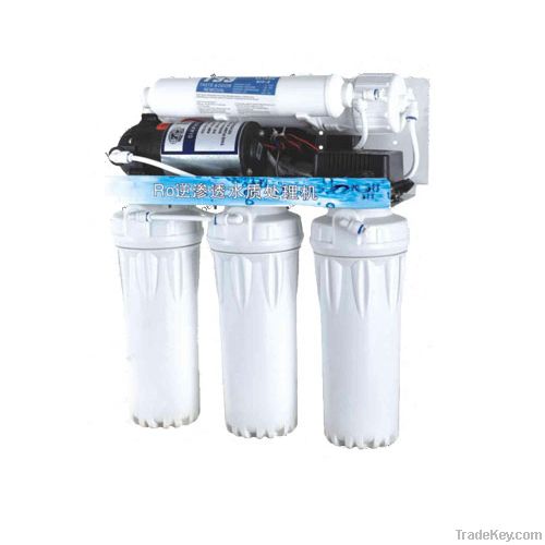 RO water purifier