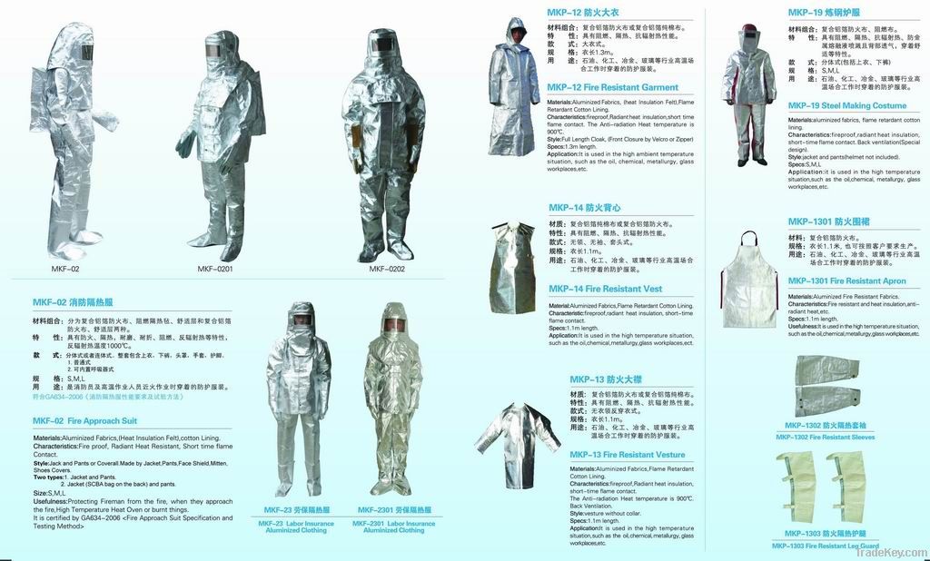 Aluminized Clothing;Heat insulation Suit