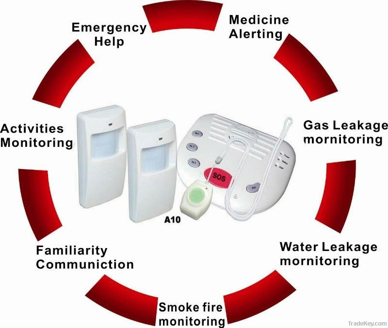 GSM Elderly Guarder and Medical Alarm A10