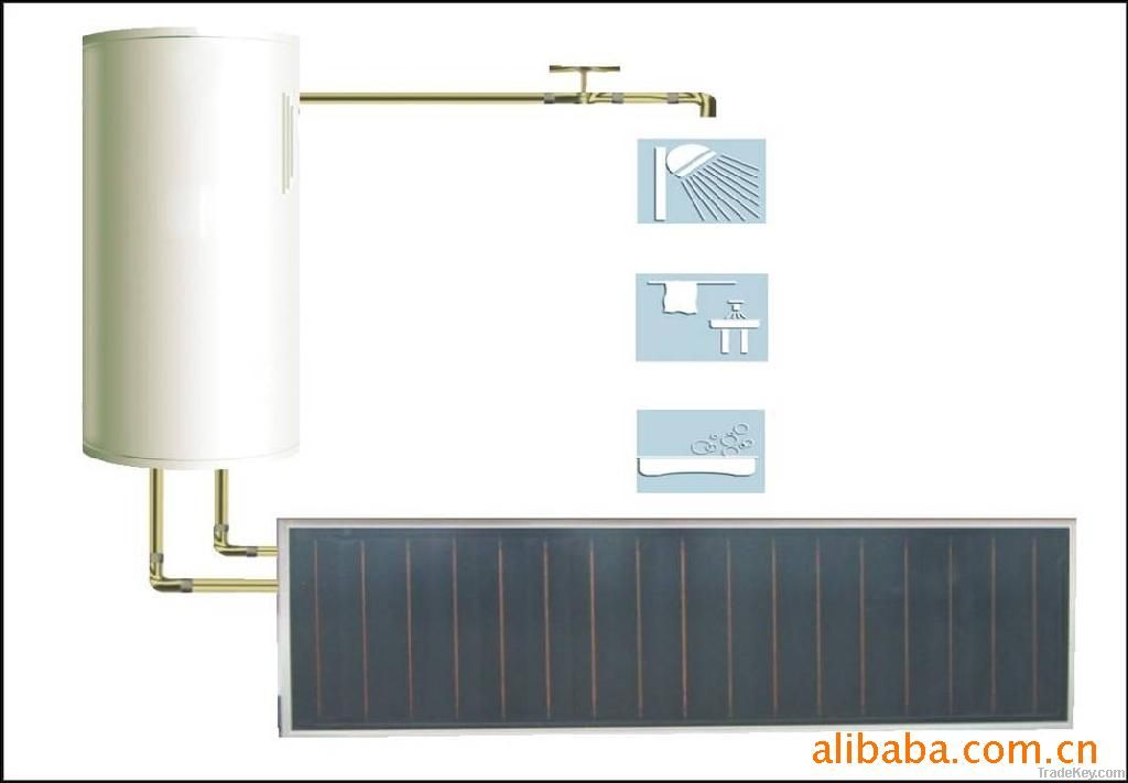 Flat-plate solar water heater-separated active household