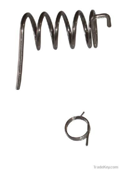 wire forming springs