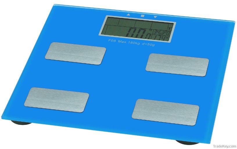 Body Fat Scale