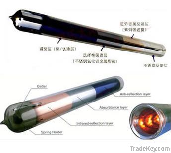 high quality solar water heater vacuum tubes