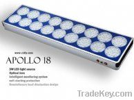 Apollo 18 LED grow light patented products